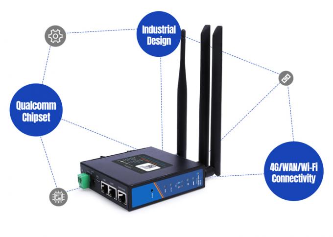 PUSR USR-G806W-E 4g Công nghiệp OpenVPN Router Châu Âu 2.4G Wi-Fi nâng cao 2 * 2 MIMO, lên đến 300Mbps với khe cắm thẻ SIM 0