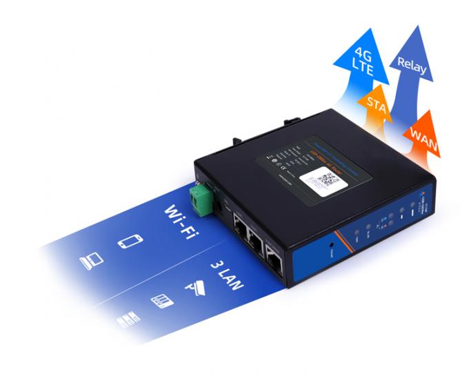 PUSR USR-G806W-E 4g Công nghiệp OpenVPN Router Châu Âu 2.4G Wi-Fi nâng cao 2 * 2 MIMO, lên đến 300Mbps với khe cắm thẻ SIM 7