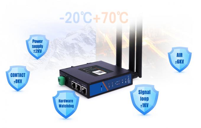 PUSR USR-G806W-E 4g Công nghiệp OpenVPN Router Châu Âu 2.4G Wi-Fi nâng cao 2 * 2 MIMO, lên đến 300Mbps với khe cắm thẻ SIM 10