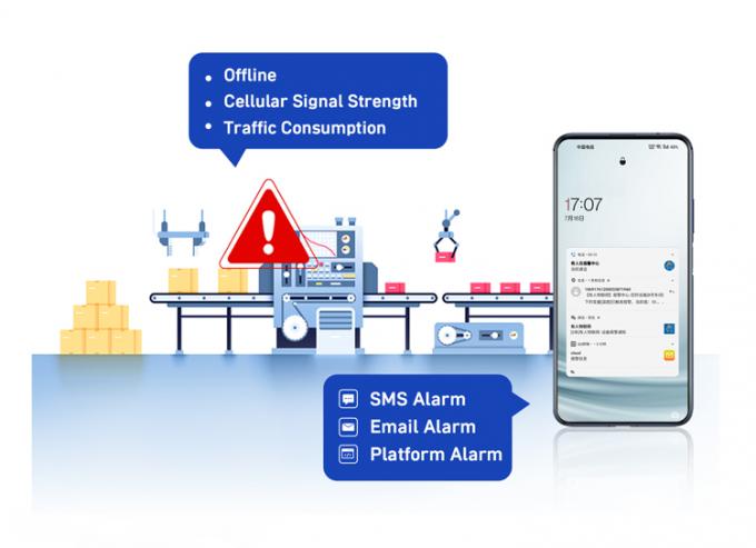 PUSR USR-G806W-E 4g Công nghiệp OpenVPN Router Châu Âu 2.4G Wi-Fi nâng cao 2 * 2 MIMO, lên đến 300Mbps với khe cắm thẻ SIM 9