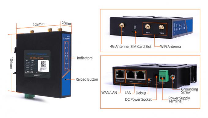 PUSR USR-G806W-E 4g Công nghiệp OpenVPN Router Châu Âu 2.4G Wi-Fi nâng cao 2 * 2 MIMO, lên đến 300Mbps với khe cắm thẻ SIM 11