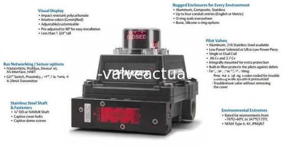 Giá tốt. Bộ điều khiển lập trình được bằng máy tính TOPWORX DXP-T21GNEB, Thép không gỉ 316, Chống cháy trực tuyến