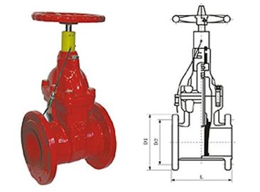 Giá tốt. báo cháy đặc biệt đàn hồi ngồi cửa bướm van áp suất 1,0 - 2.5MPa trực tuyến