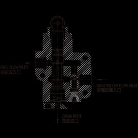 Giá tốt. ZCT.Deceleration Throttle Van Flow Control Valves ZCT-06-C cho van điều khiển hướng hệ thống thủy lực trực tuyến