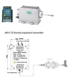 Giá tốt. Transmitter Dòng JM-X-7 Series Travel Transmitter trực tuyến