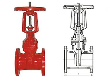 Giá tốt. RRHX nghiệp tăng thân cửa đàn hồi thép Trạm Điện Van không gỉ gốc GB9113 trực tuyến